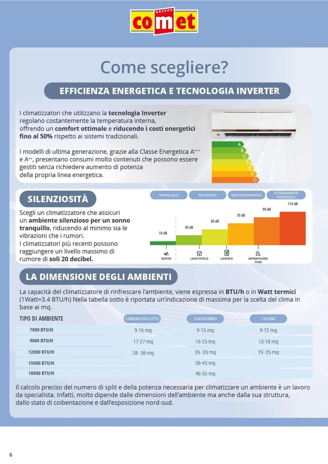 Pagina 6. del volantino Comet - Speciale Clima dal 14/07/2026