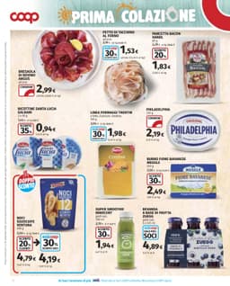Pagina 16 del volantino Coop Prezzi Giù (Lombardia)
