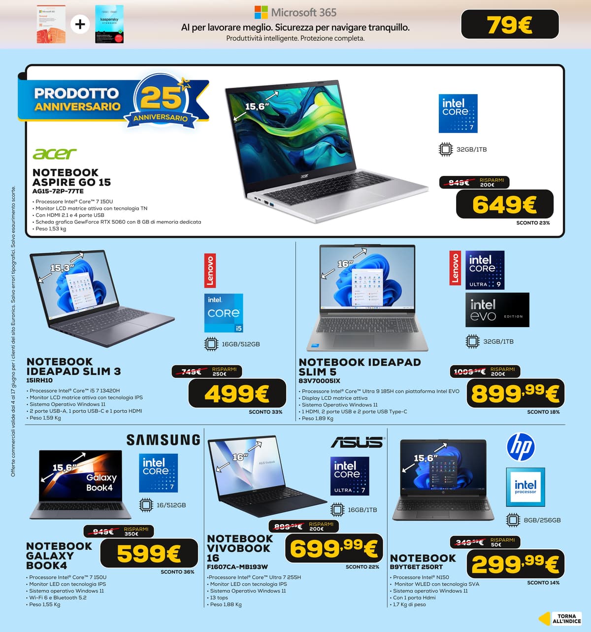 Pagina 12. del volantino Euronics - Black Friday dal 13/06/2026