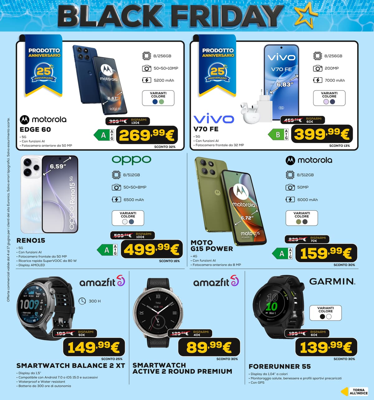 Pagina 5. del volantino Euronics - Black Friday dal 13/06/2026