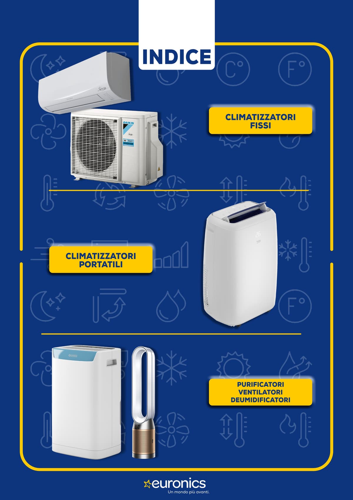 Pagina 3. del volantino Euronics - Speciale Clima dal 13/06/2026