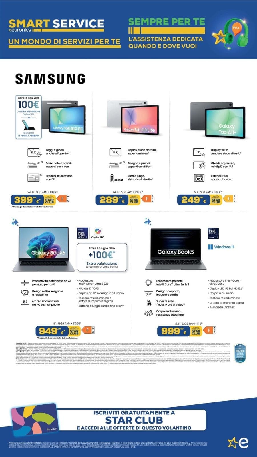 Pagina 13. del volantino Euronics - Black Friday Estate Continua dal 23/06/2026