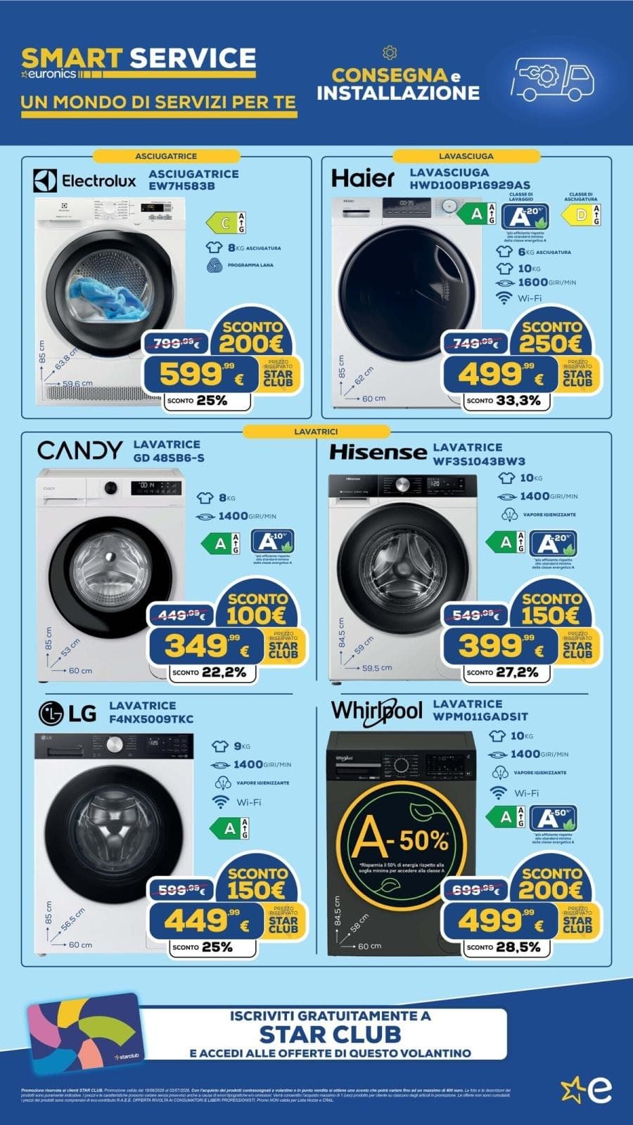 Pagina 17. del volantino Euronics - Black Friday Estate Continua dal 23/06/2026