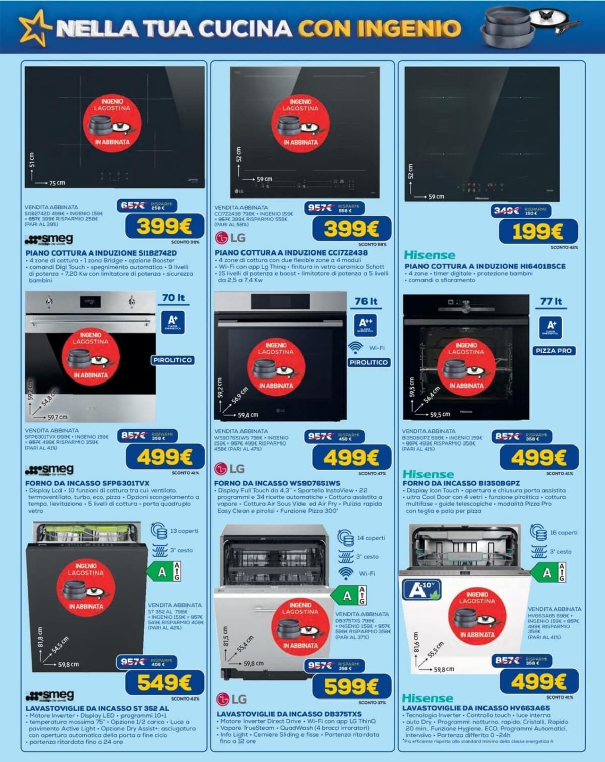 Pagina 2. del volantino Euronics - Nella Tua Cucina Con Ingegno