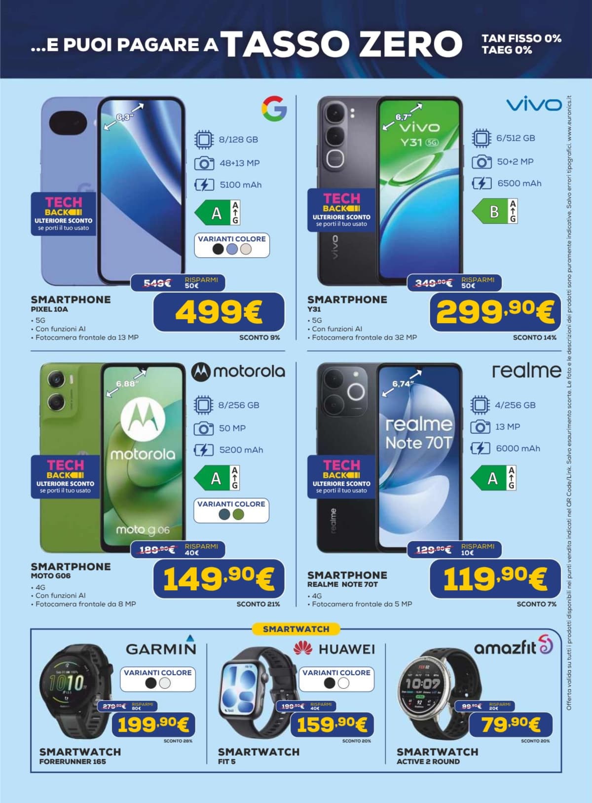 Pagina 8. del volantino Euronics - Facciamo A Metà