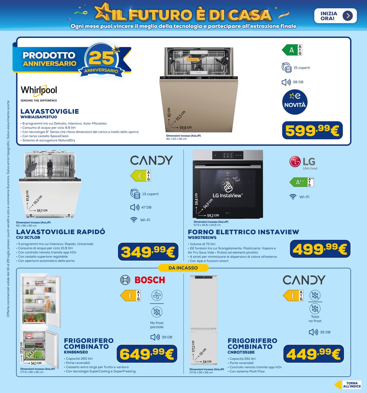 Pagina 15. del volantino Euronics - Star Club