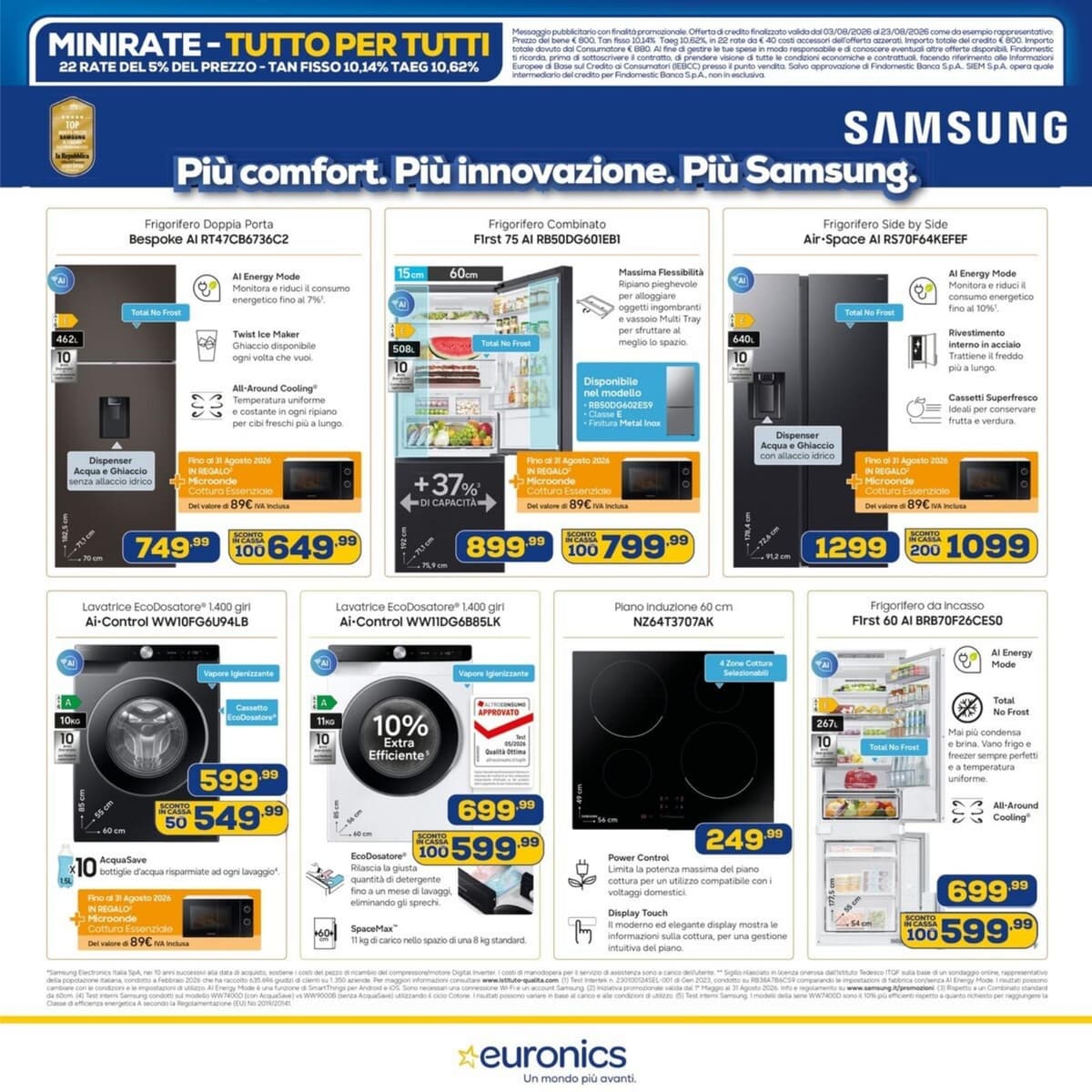 Pagina 15. del volantino Euronics - Più Prendi Meno Spendi (Siem) dal 23/08/2026