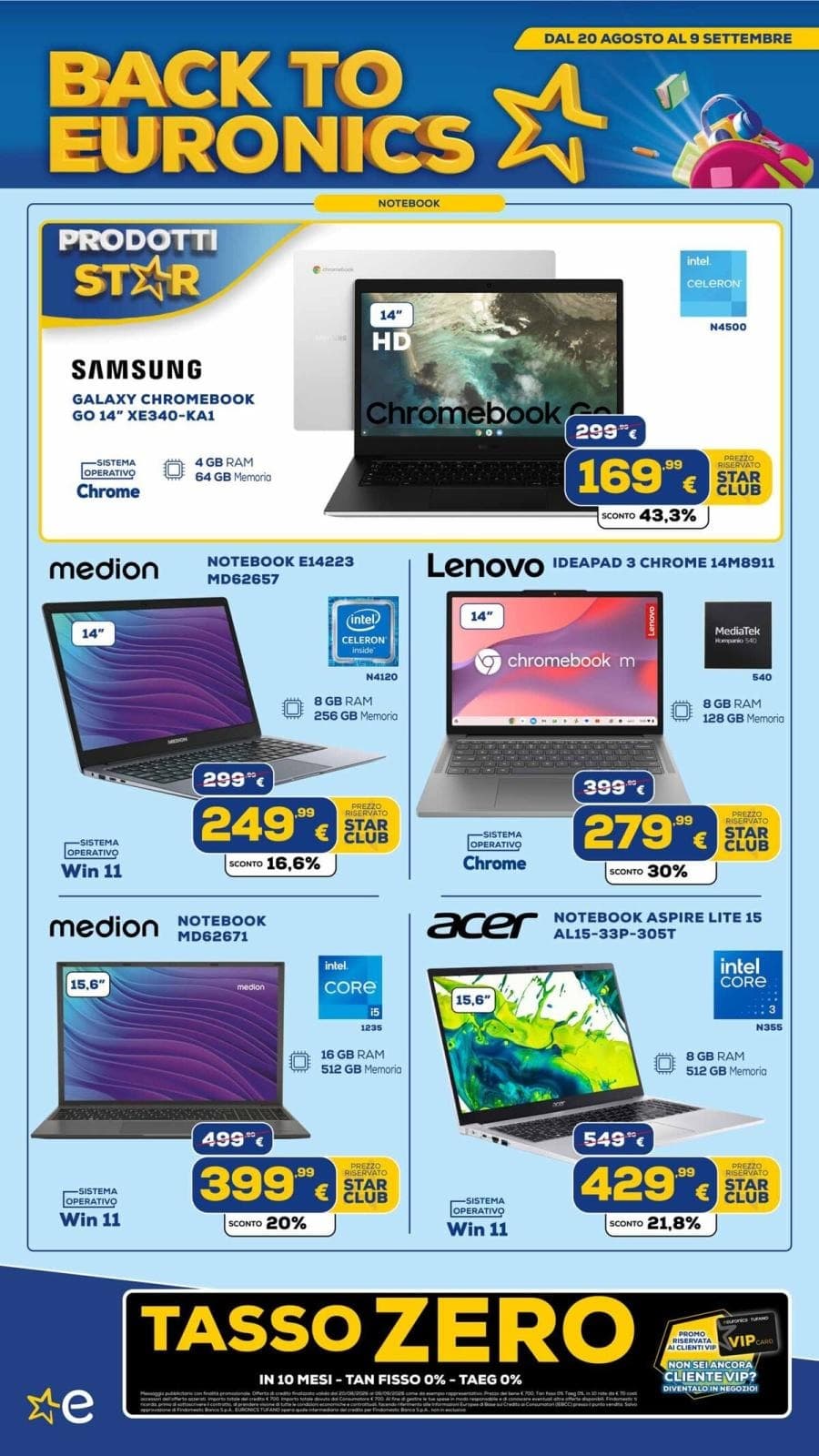 Pagina 2. del volantino Euronics - Riparti Con Le Offerte (Tufano)