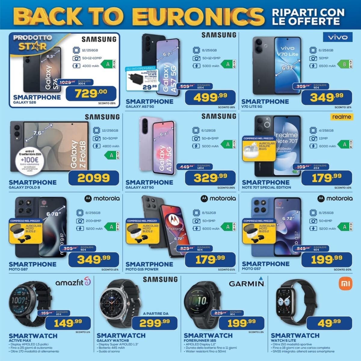 Pagina 8. del volantino Euronics - Riparti Con Le Offerte (Siem)