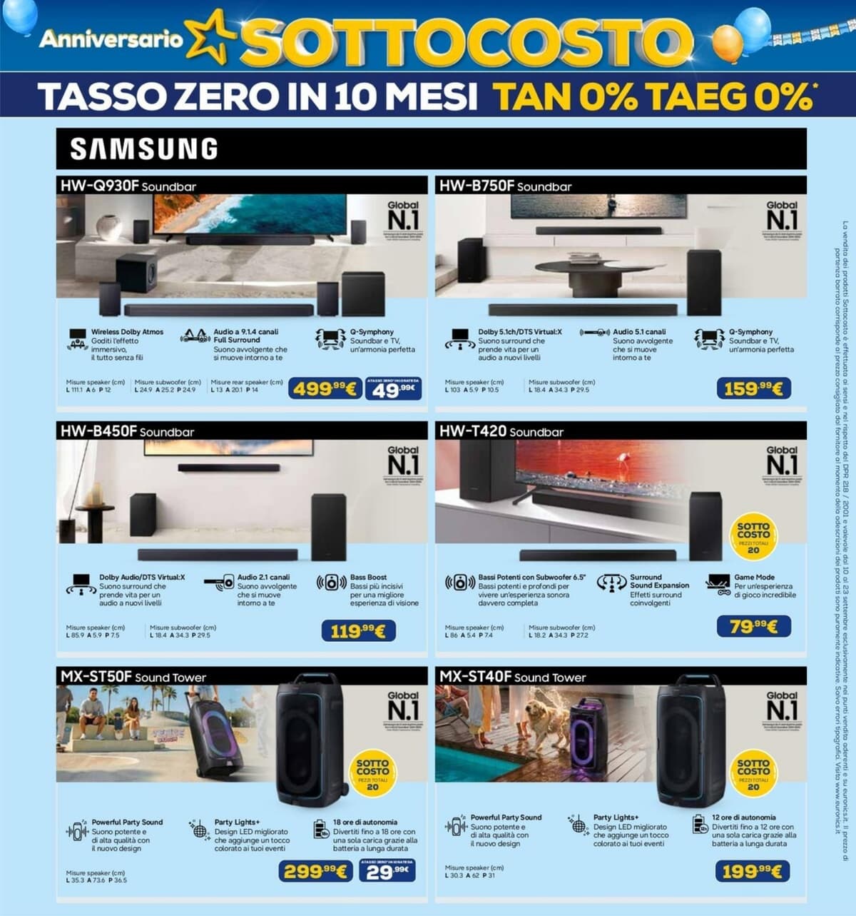 Pagina 16. del volantino Euronics - Anniversario Sottocosto (Lavia Latella)