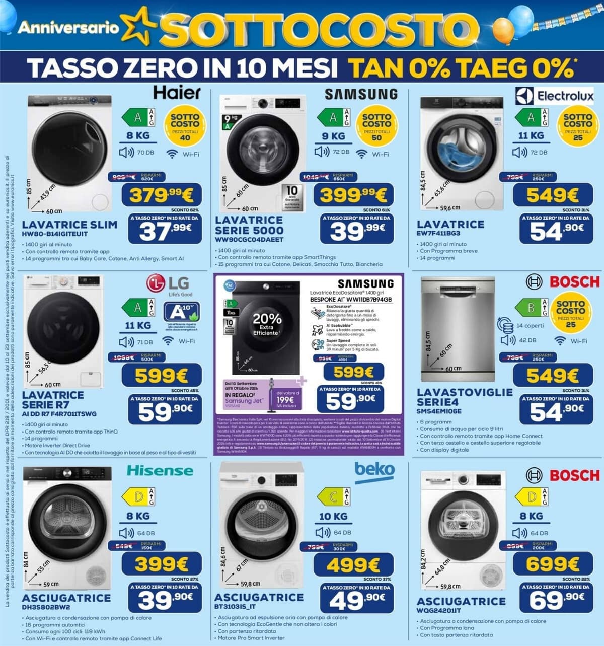 Pagina 25. del volantino Euronics - Anniversario Sottocosto (Lavia Latella)