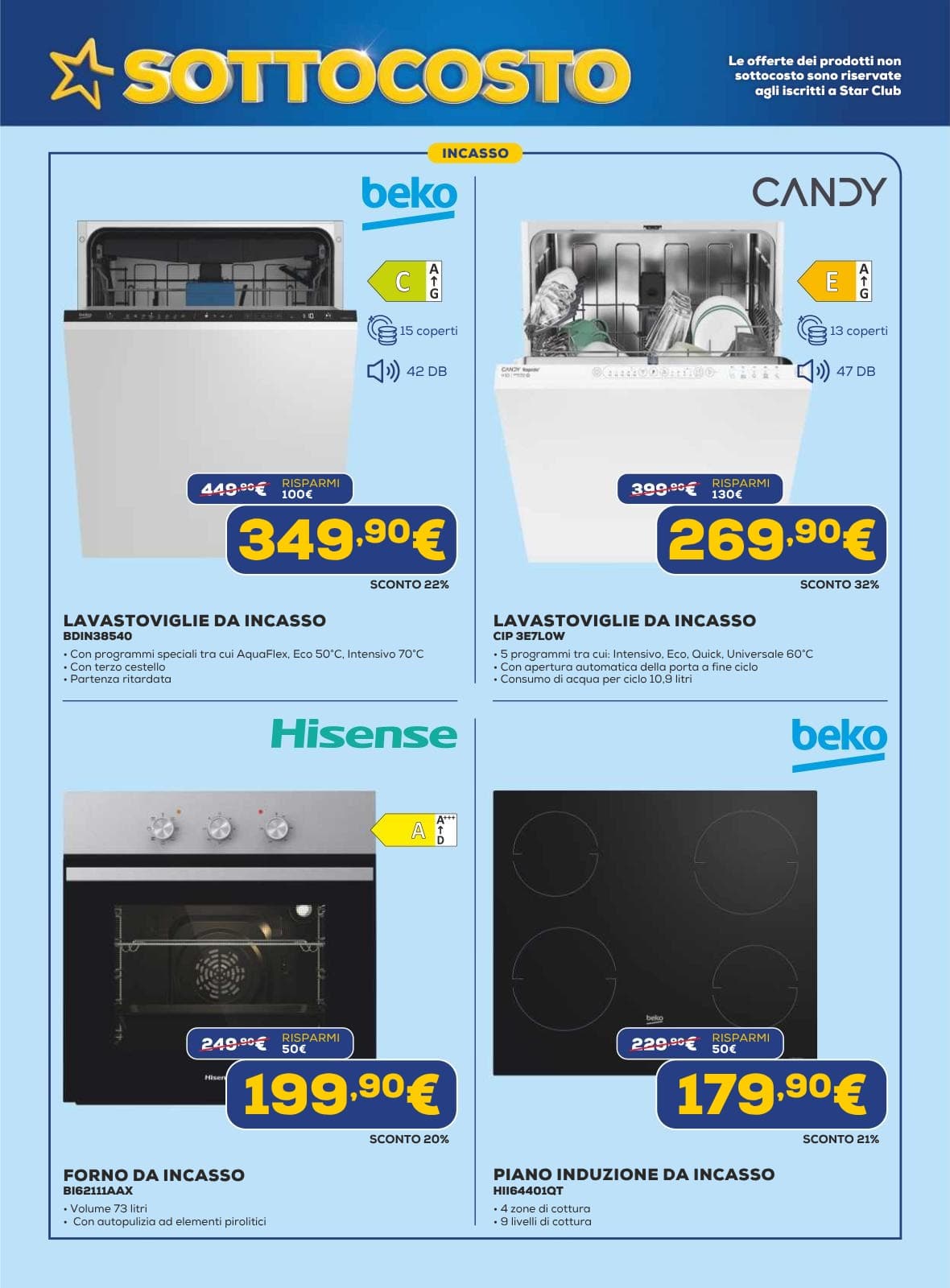 Pagina 19. del volantino Euronics - Sotto Costo