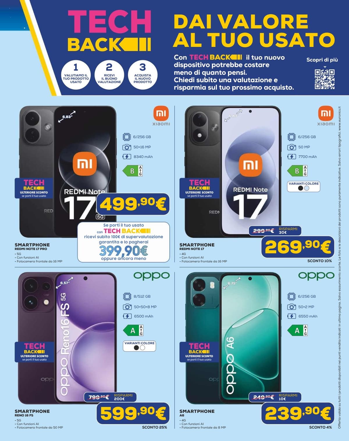 Pagina 15. del volantino Euronics - Facciamo A Metà