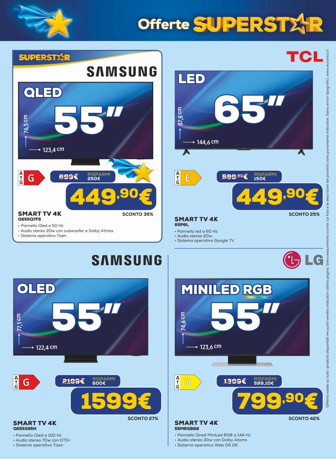 Pagina 13. del volantino Euronics - Offerte Super