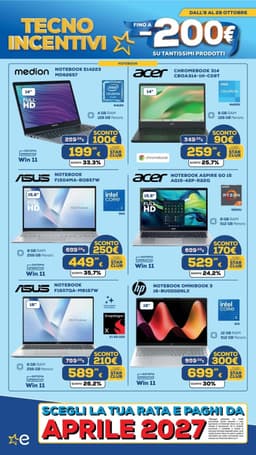 Pagina 2 del volantino Euronics Tecno incentivi (Tufano)