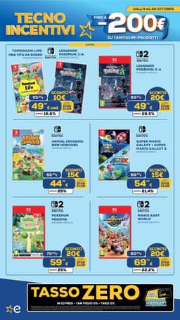 Pagina 8 del volantino Euronics Tecno incentivi (Tufano)