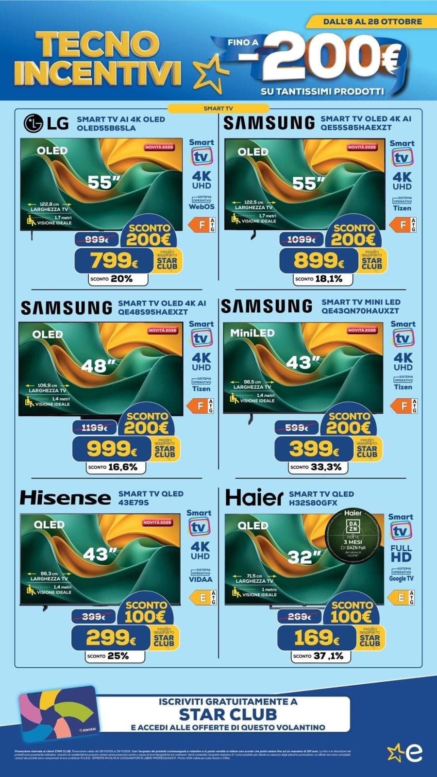 Pagina 15. del volantino Euronics - Tecno incentivi (Tufano)