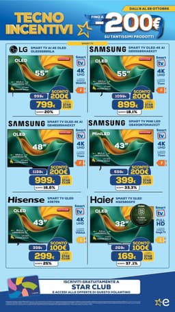 Pagina 15 del volantino Euronics Tecno incentivi (Tufano)