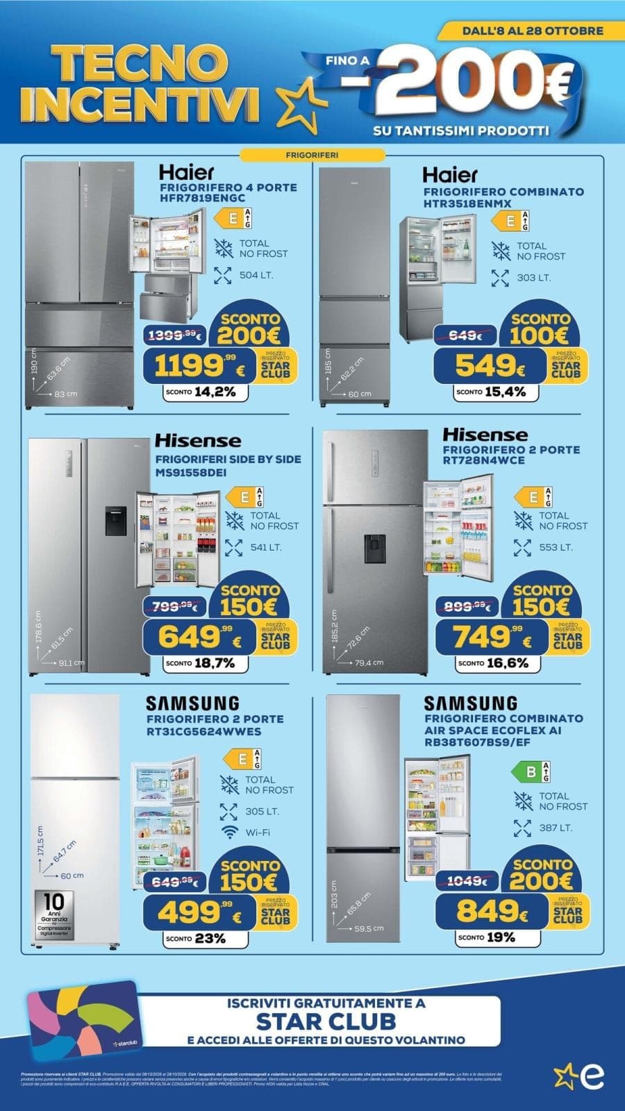 Pagina 21. del volantino Euronics - Tecno incentivi (Tufano)