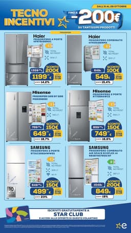 Pagina 21 del volantino Euronics Tecno incentivi (Tufano)