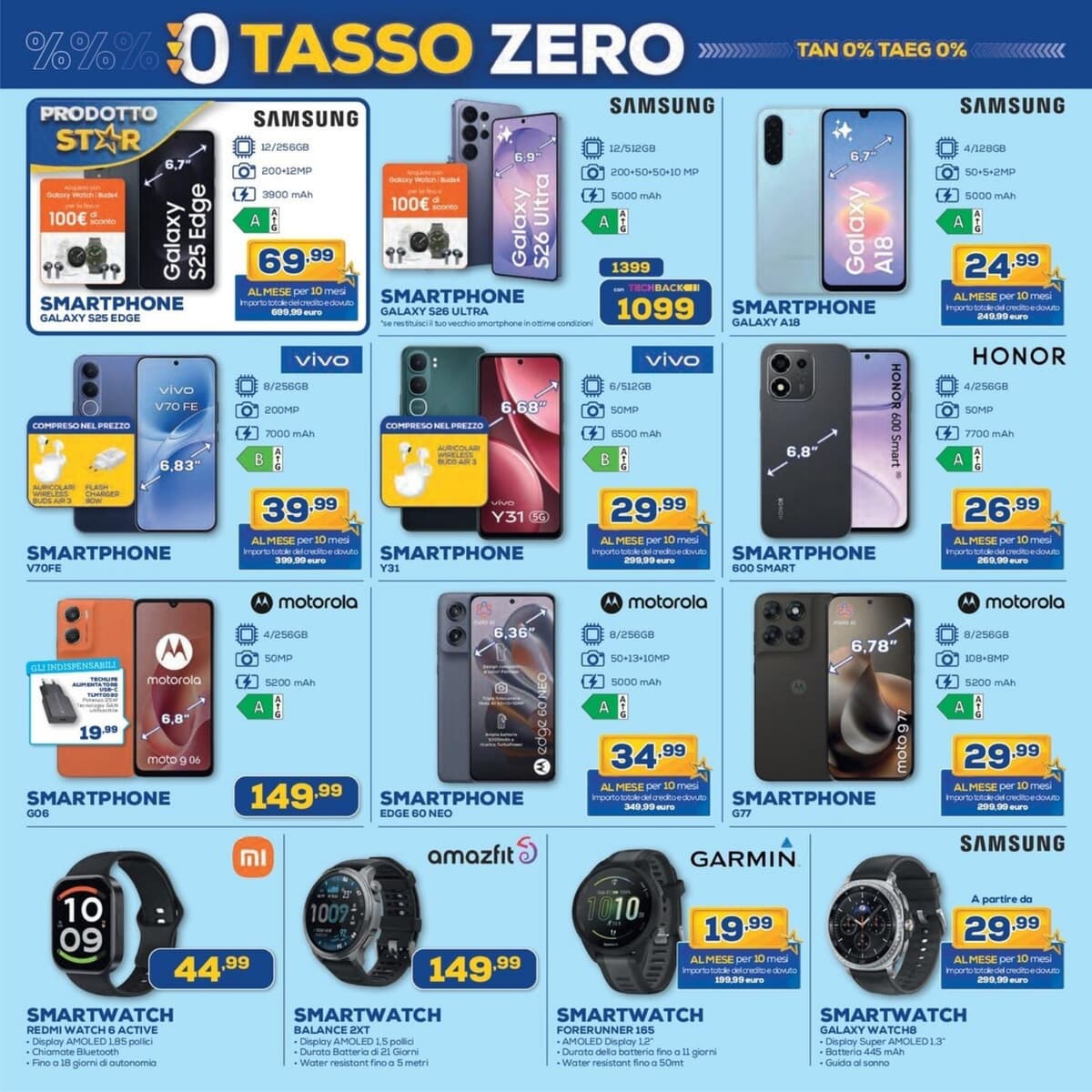 Pagina 4. del volantino Euronics - Tassso Zero (Siem)