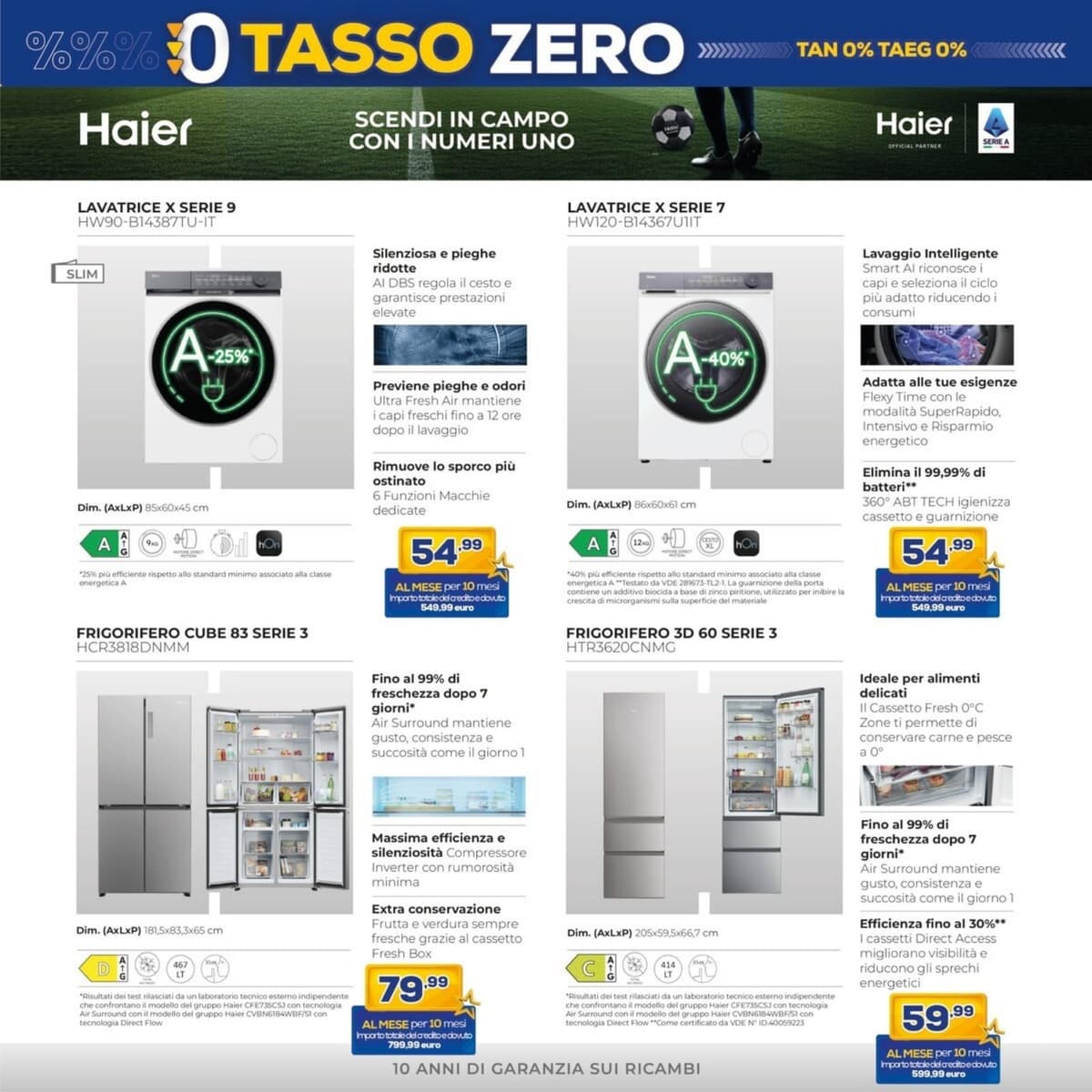 Pagina 16. del volantino Euronics - Tassso Zero (Siem)