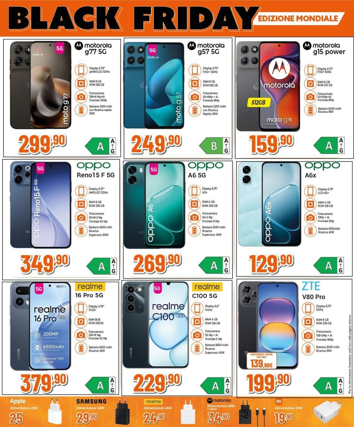 Pagina 3. del volantino Expert - Black Friday Edizione Mondiale