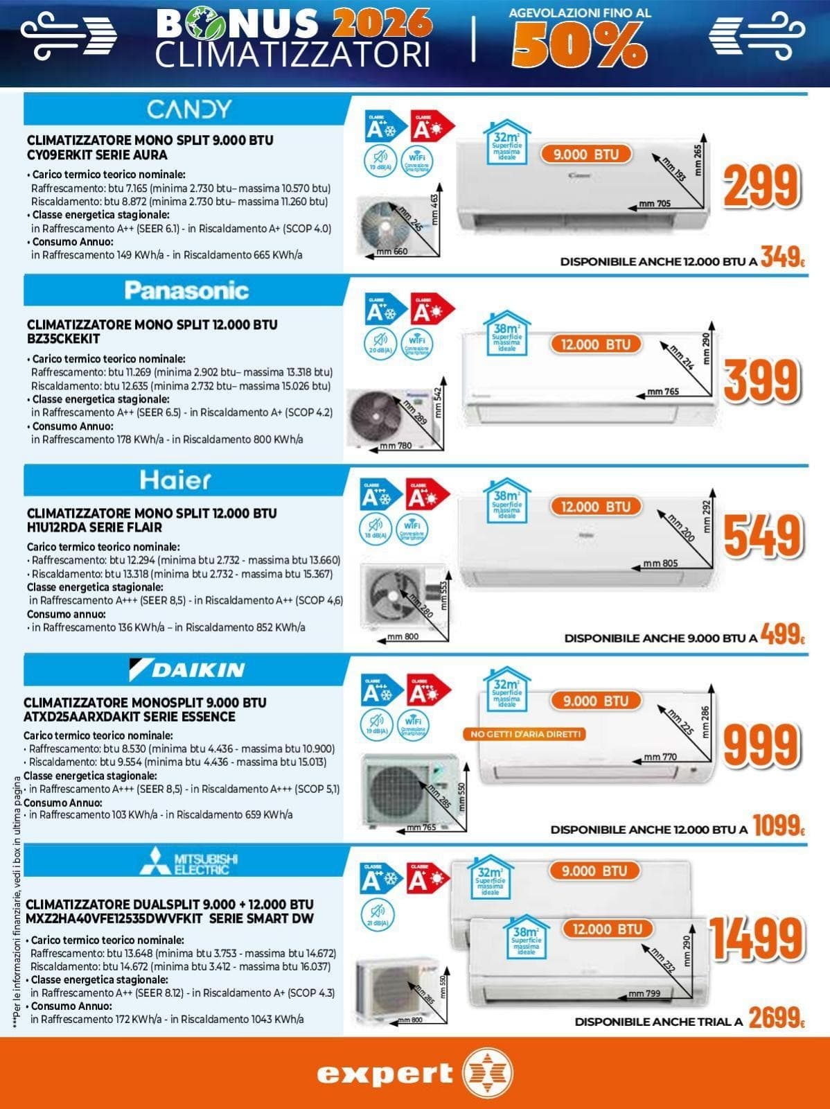 Pagina 8. del volantino Expert - FUORITUTTO (Gruppo Gaer) dal 23/08/2026