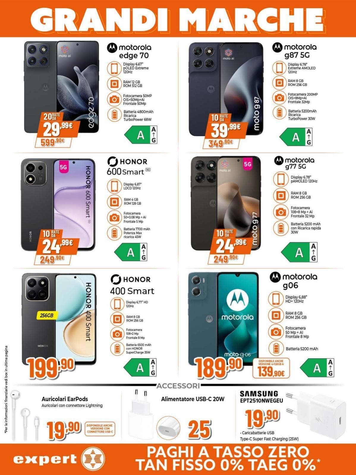 Pagina 17. del volantino Expert - Grandi Marche