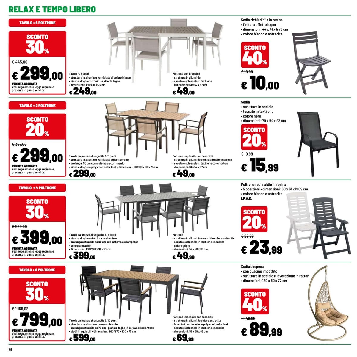 Pagina 36. del volantino Iper La grande i - GRANDI OCCASIONI dal 23/06/2026