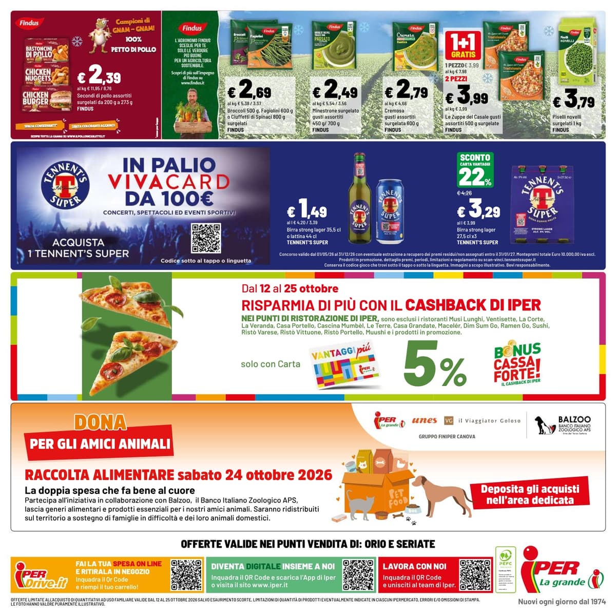 Pagina 40. del volantino Iper La grande i - OFFERTE IMPERDIBILI
