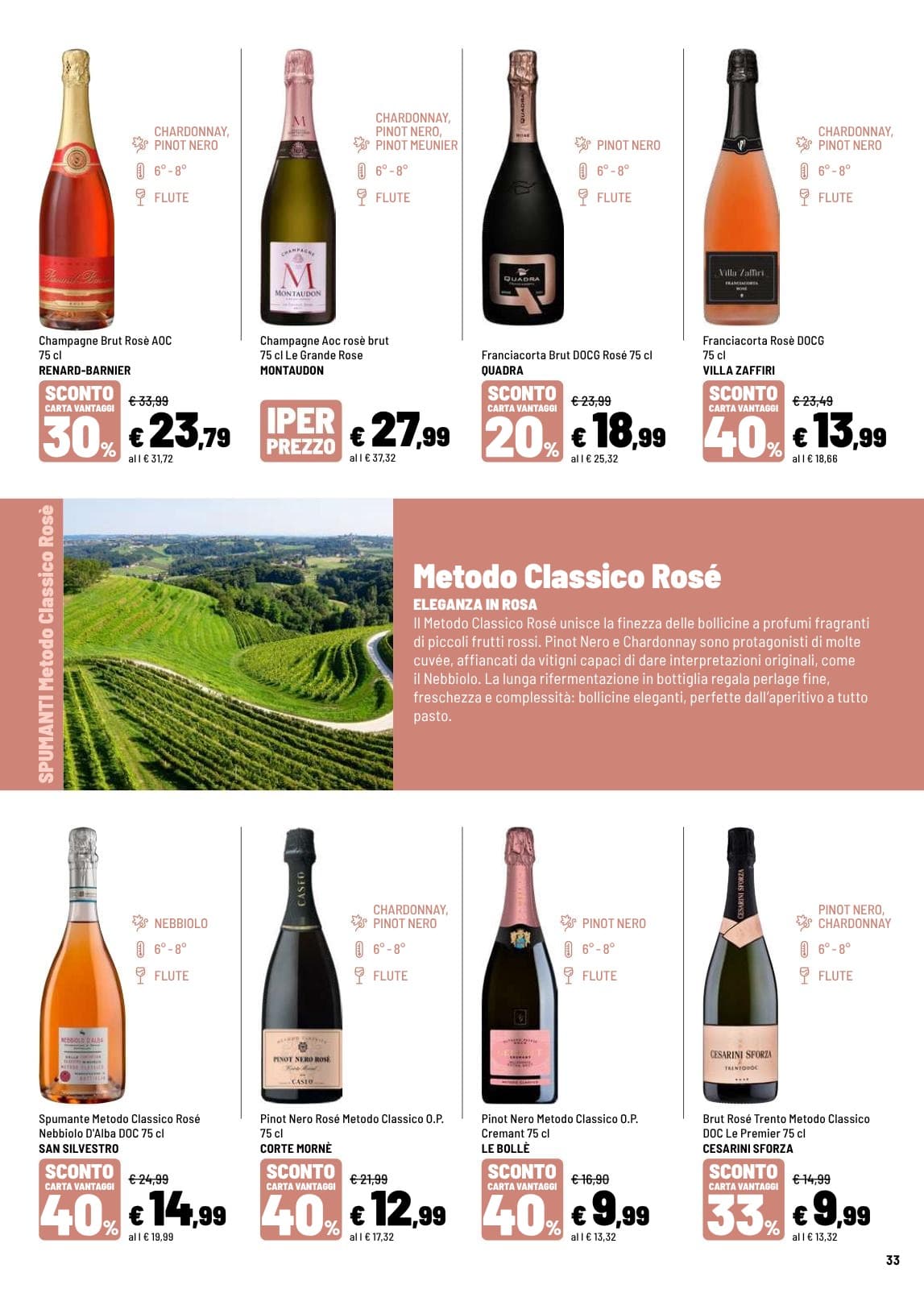 Pagina 33. del volantino Iper La grande i - IL TEMPO DEL VINO