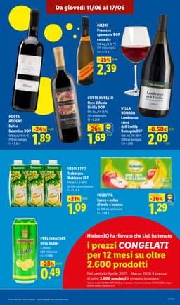 Pagina 9 del volantino Lidl Offerte della settimana