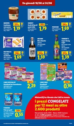 Pagina 11 del volantino Lidl L'Estate Del Risparmio
