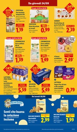 Pagina 21 del volantino Lidl Sotto Prezzi