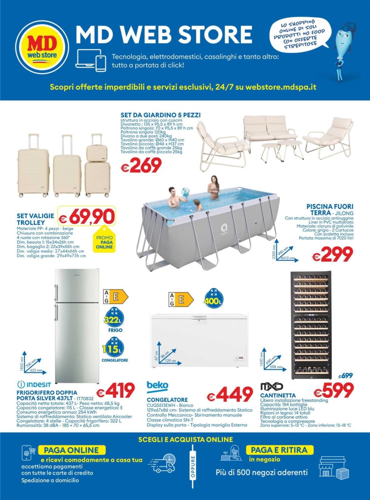 Pagina 31. del volantino MD - Speciale anniversario