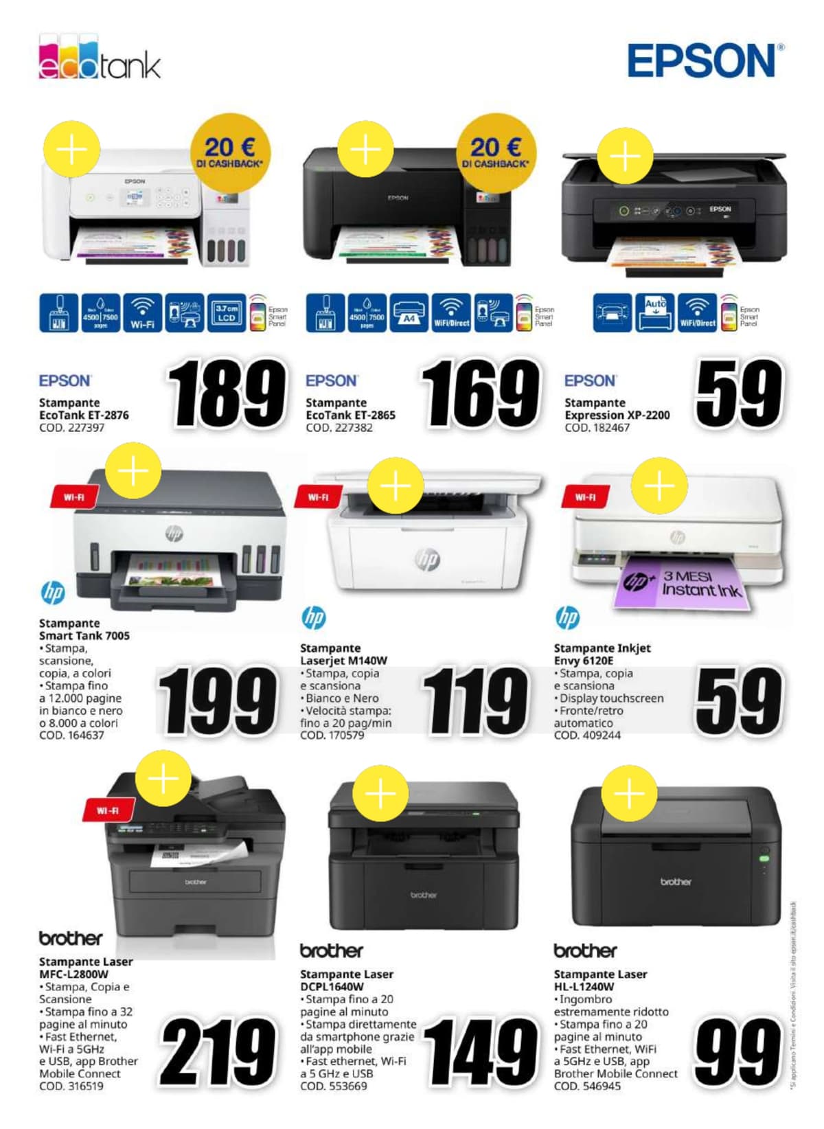 Pagina 16. del volantino MediaWorld - World Cup dal 13/06/2026