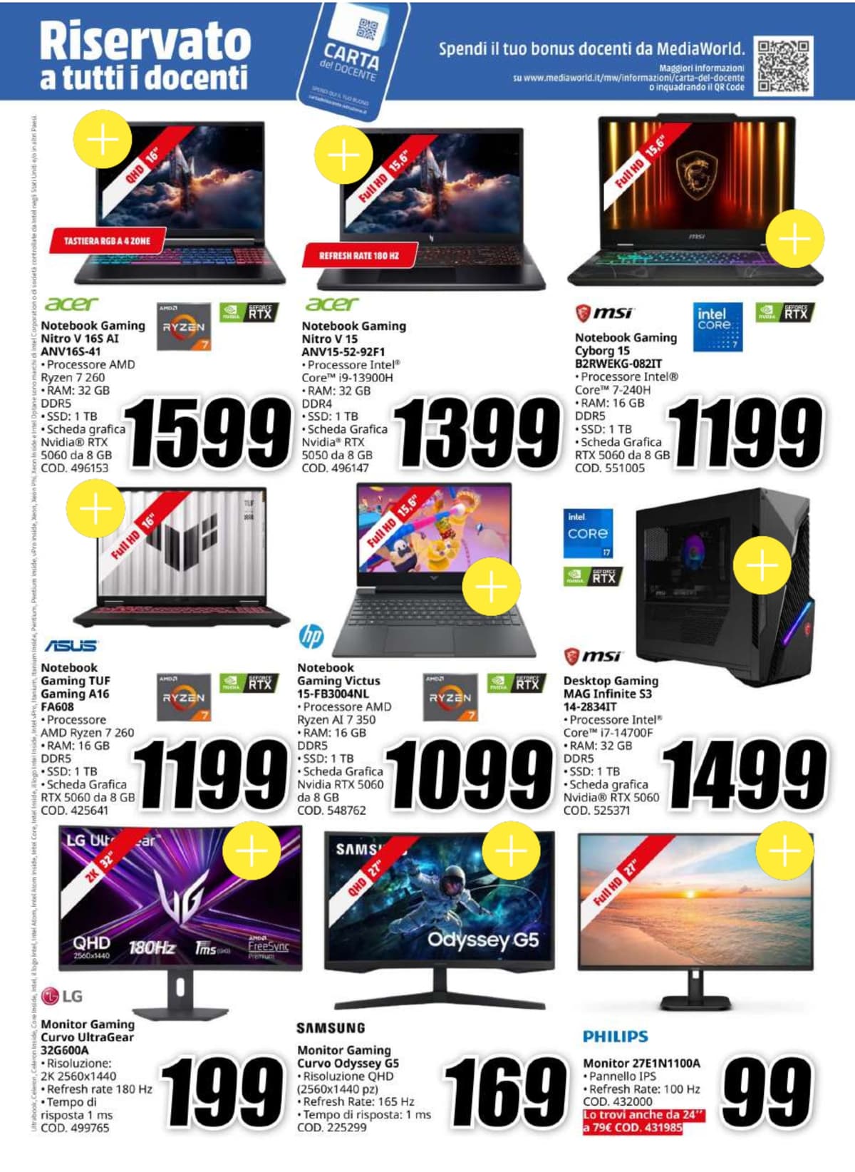 Pagina 17. del volantino MediaWorld - World Cup dal 13/06/2026
