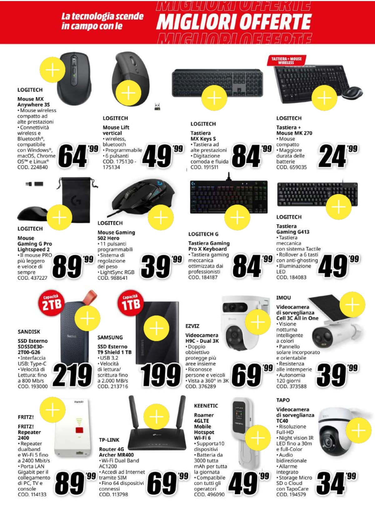 Pagina 18. del volantino MediaWorld - World Cup dal 13/06/2026