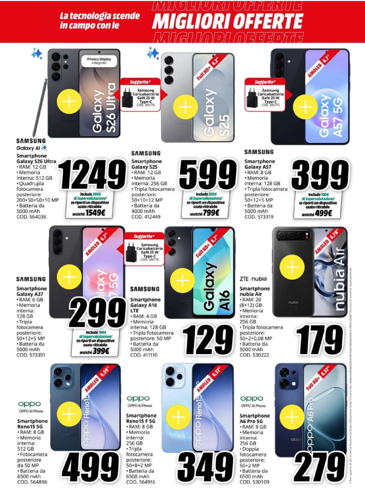 Pagina 22. del volantino MediaWorld - World Cup dal 13/06/2026