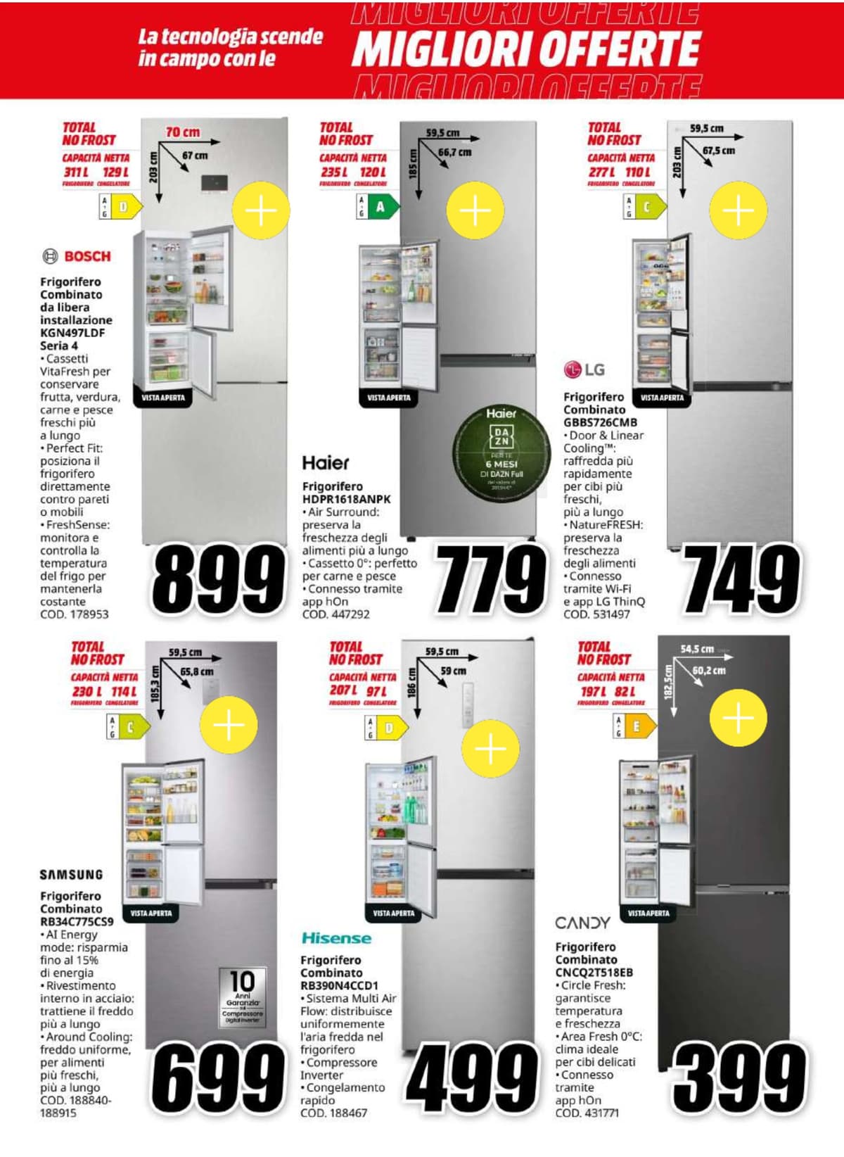Pagina 28. del volantino MediaWorld - World Cup dal 13/06/2026