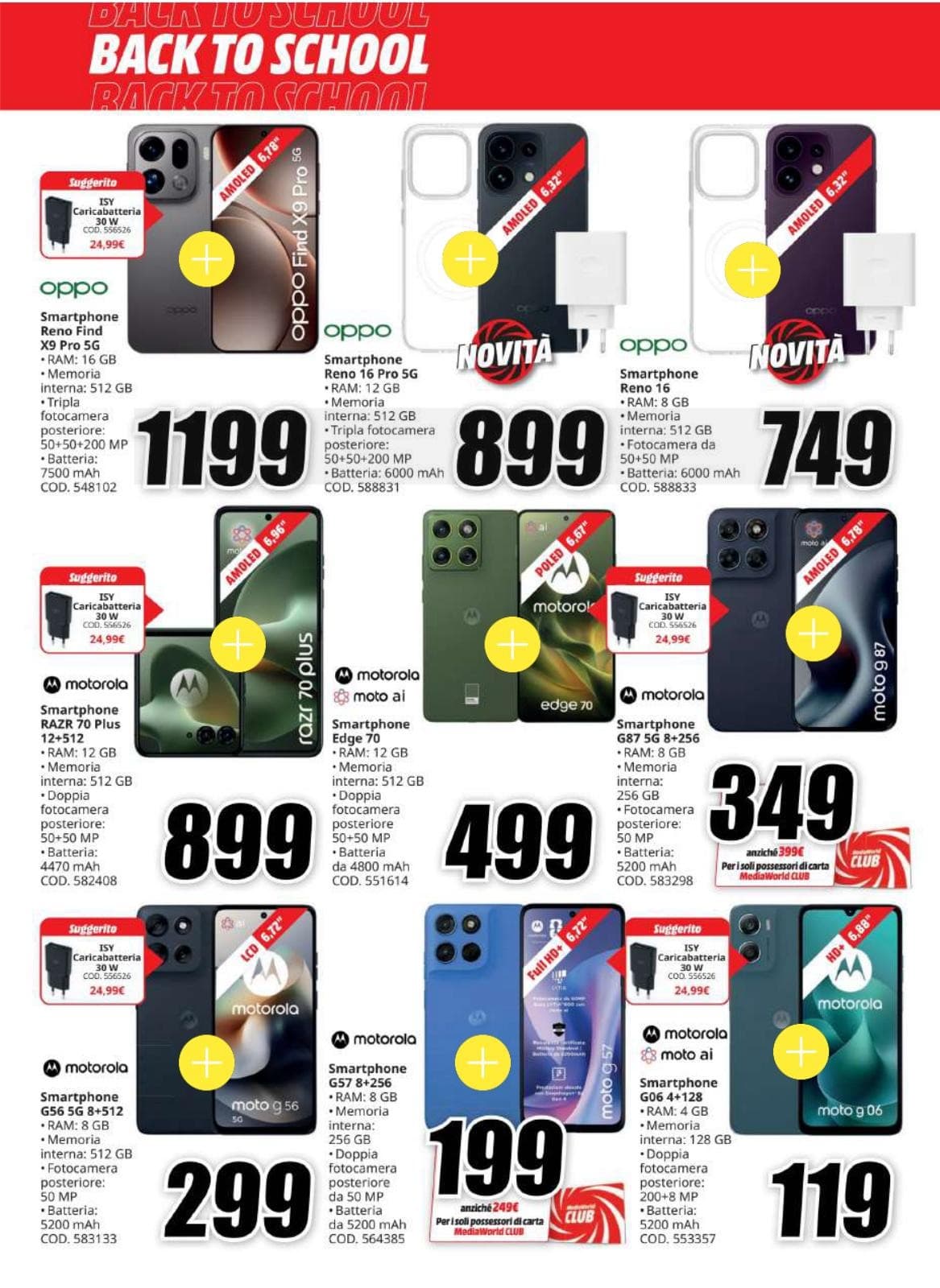 Pagina 19. del volantino MediaWorld - Back To School