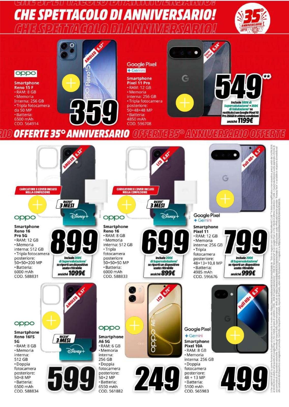 Pagina 7. del volantino MediaWorld - Che Spettacolo Di Anniversario