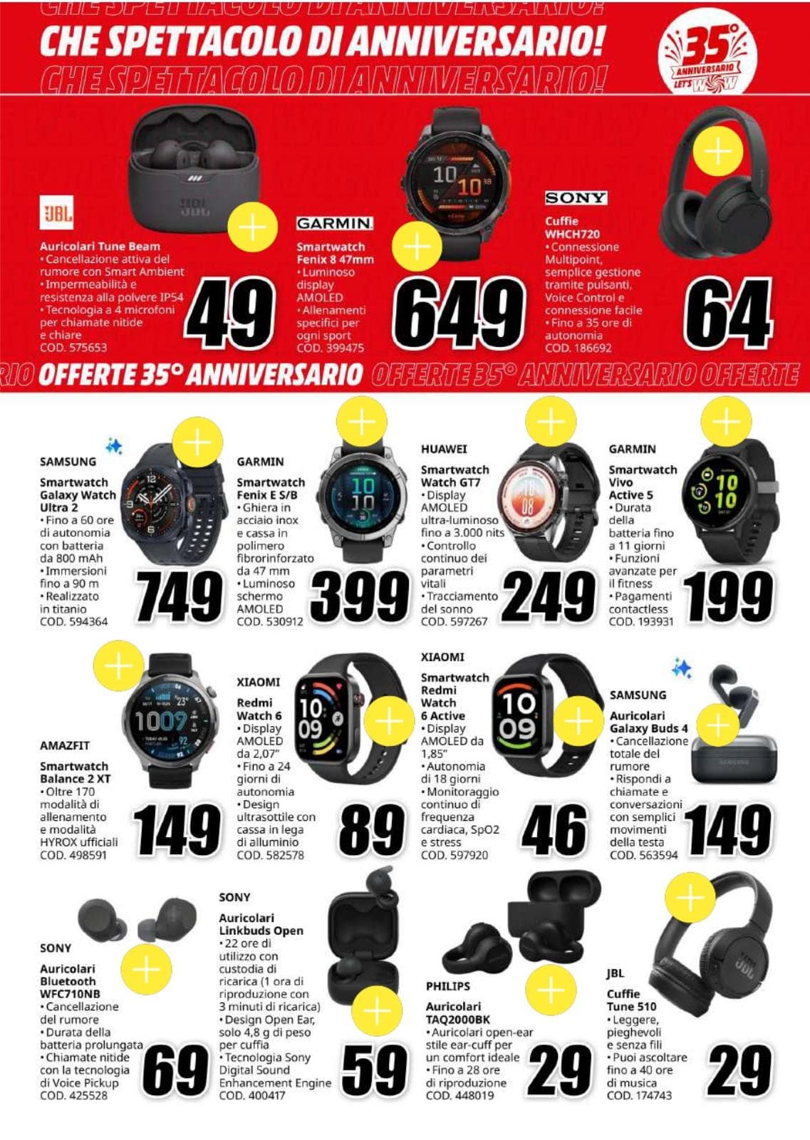 Pagina 9. del volantino MediaWorld - Che Spettacolo Di Anniversario