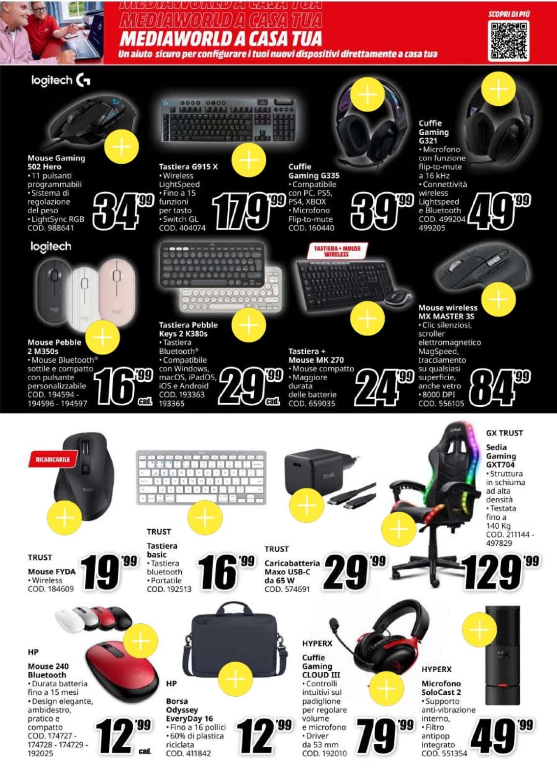 Pagina 15. del volantino MediaWorld - Che Spettacolo Di Anniversario