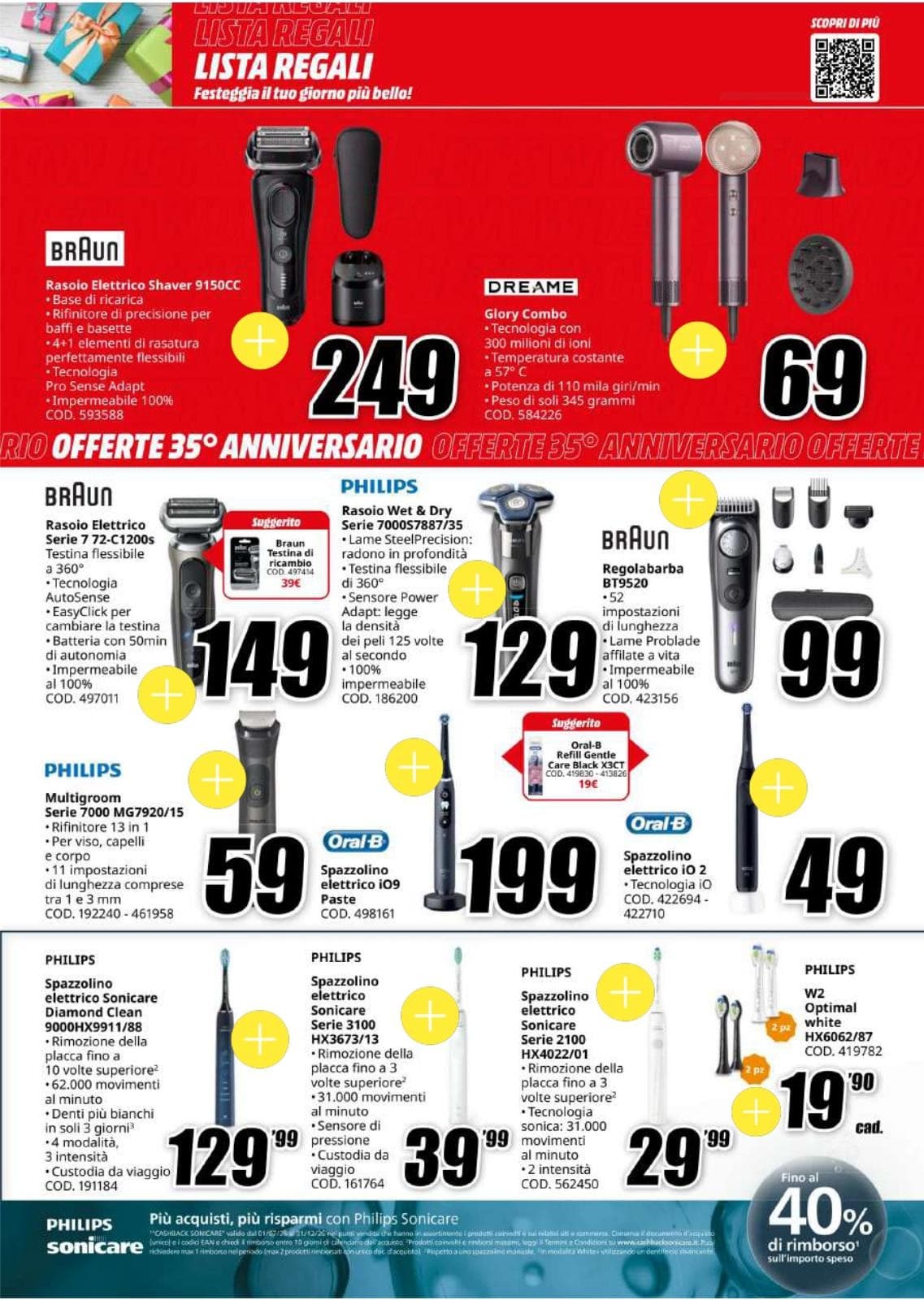 Pagina 36. del volantino MediaWorld - Che Spettacolo Di Anniversario