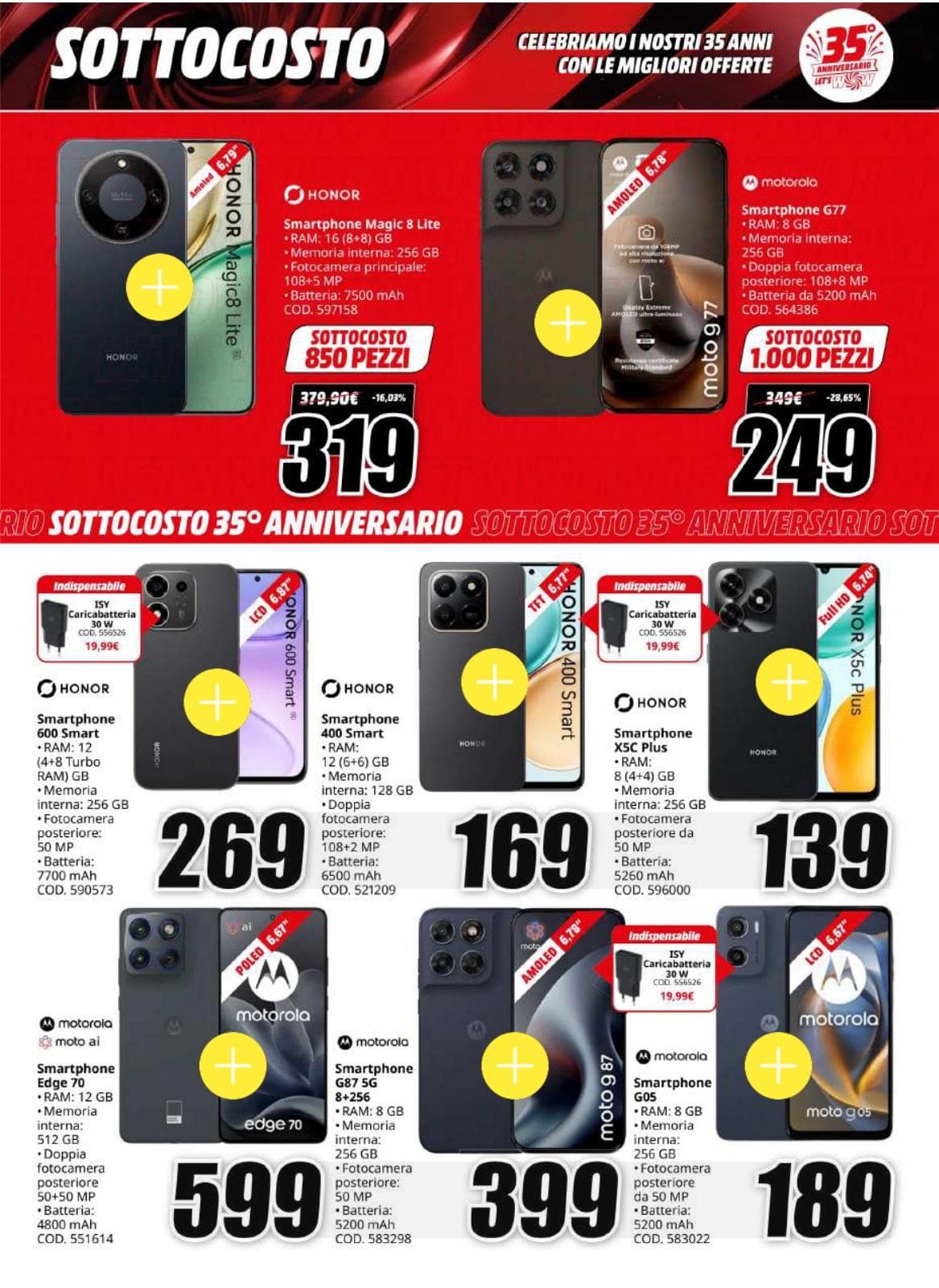Pagina 6. del volantino MediaWorld - Sottocosto