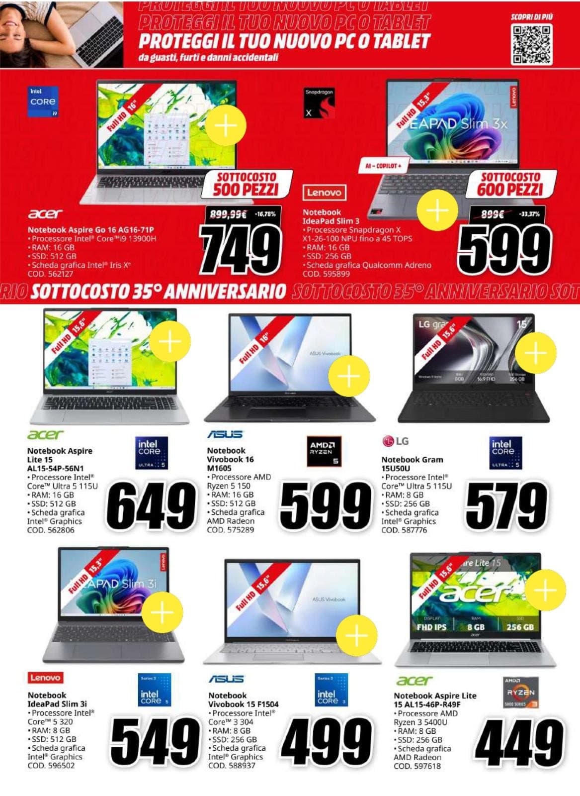 Pagina 12. del volantino MediaWorld - Sottocosto