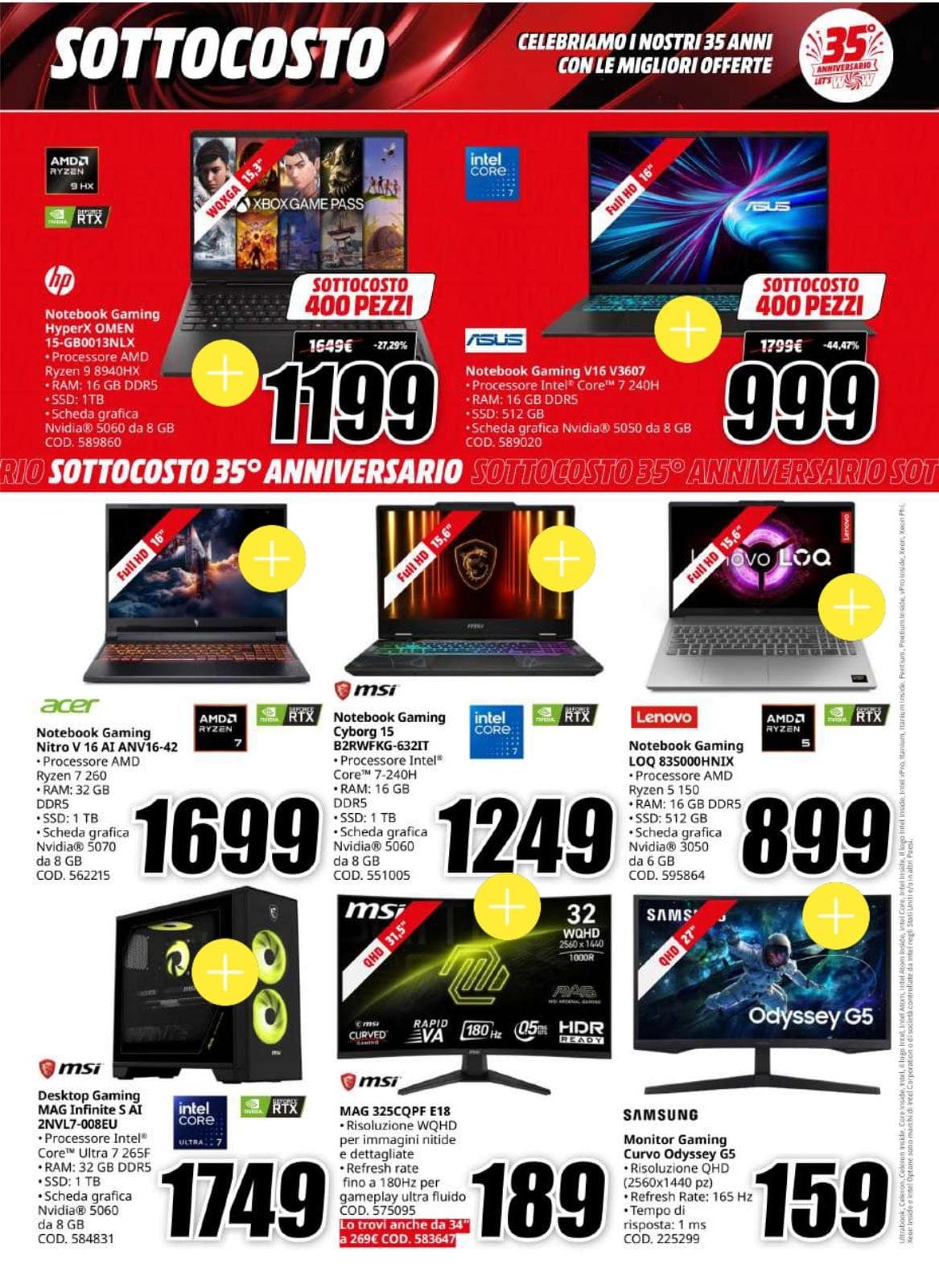 Pagina 15. del volantino MediaWorld - Sottocosto