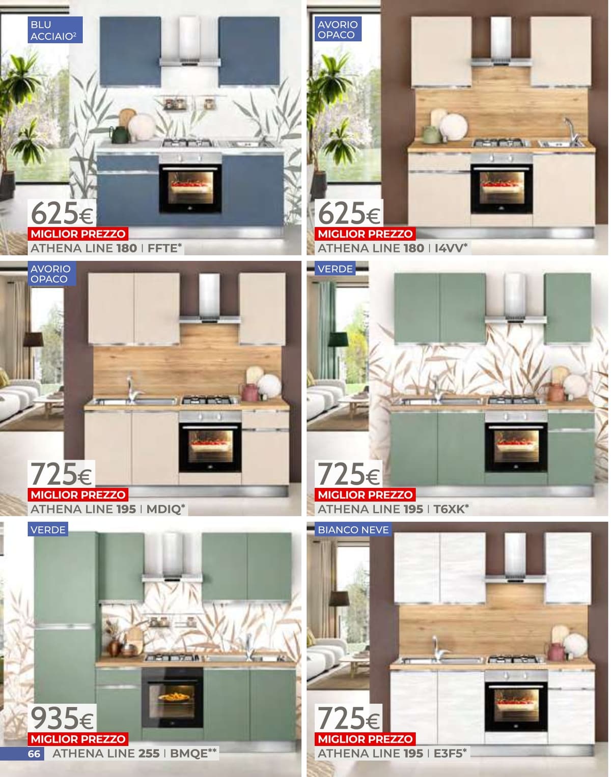 Pagina 66. del volantino Mondo Covienza - Speciale cucine